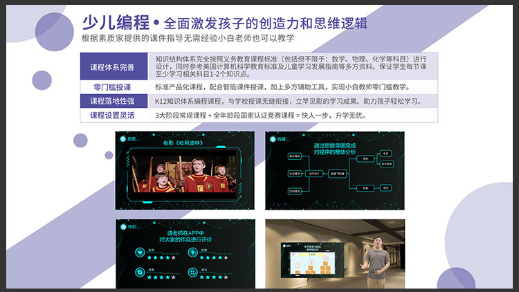 素質(zhì)家教育