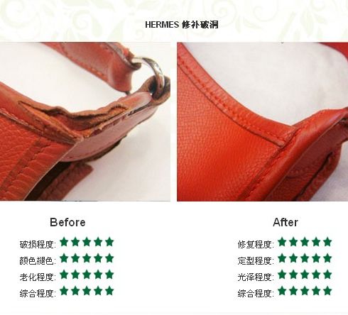 革新舍-修補(bǔ)項目對比