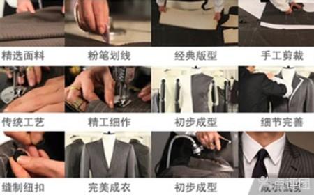 樂裁西裝高級(jí)定制